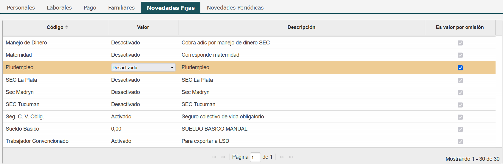Pluriempleo